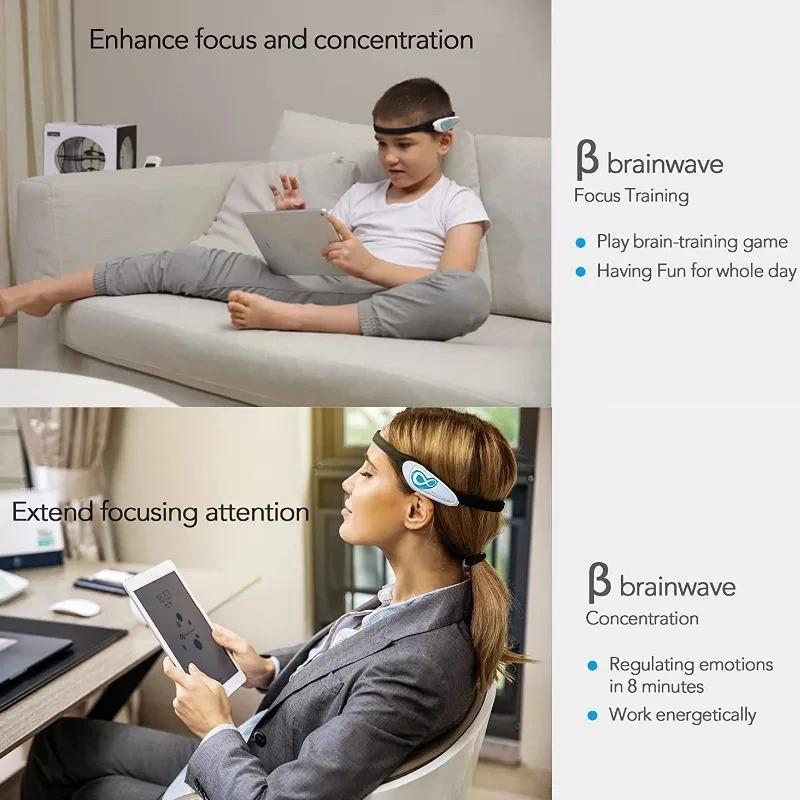 EEG Dry Electrode Headband Bra - Meditation Headband Eeg recension och pris