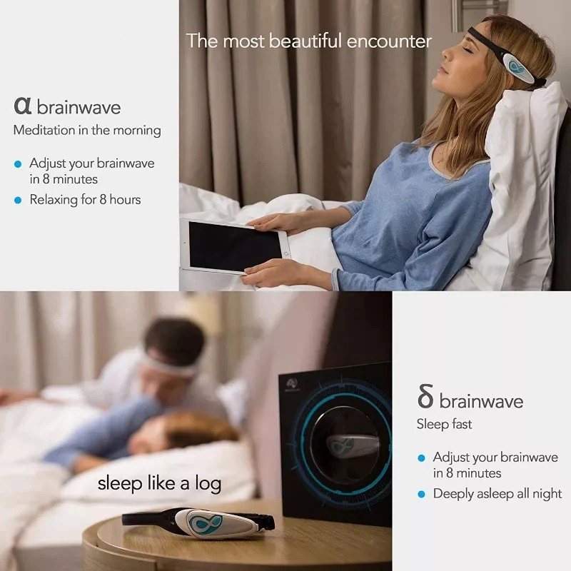 EEG Dry Electrode Headband Bra - Meditation Headband Eeg recension och pris