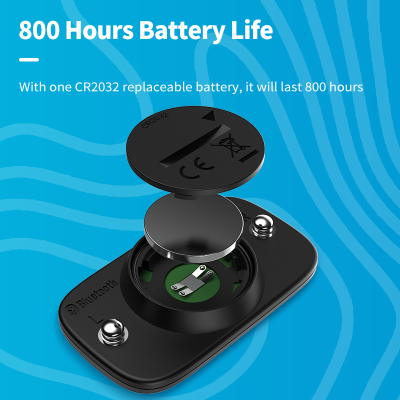 GEOID HS500 Heart Rate Monitor - Breath Rate Monitor recension och pris